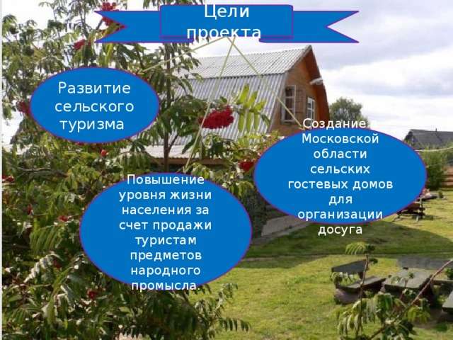 Разработка проекта экологического туризма